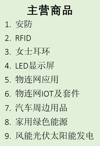 安防RFID女士耳环IOT及套件LED显示屏物连网应用汽车周边用品家用绿色能源风能光伏太阳能发电