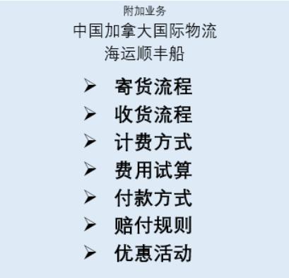 中国到加拿大国际物流海运顺丰船寄货流程